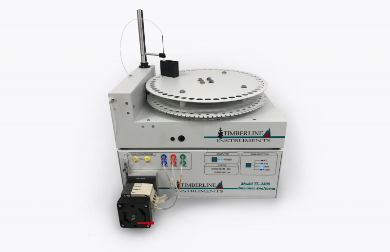 Column Heater HPLC Fluid Heater Timberline Instruments